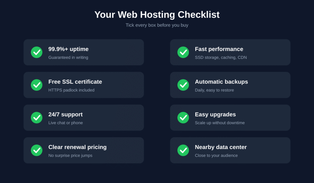 Hosting checklist